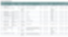 Screenshot of LandApp's contamination data