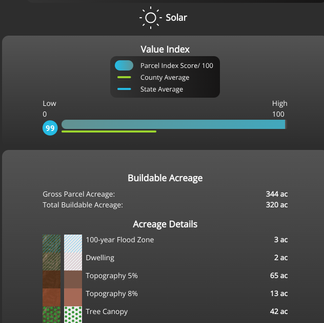 Screenshot of solar value index scores from LandGate